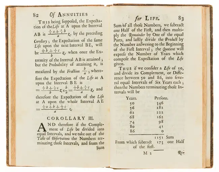 From Abraham De Moivre, Annuities Upon Lives